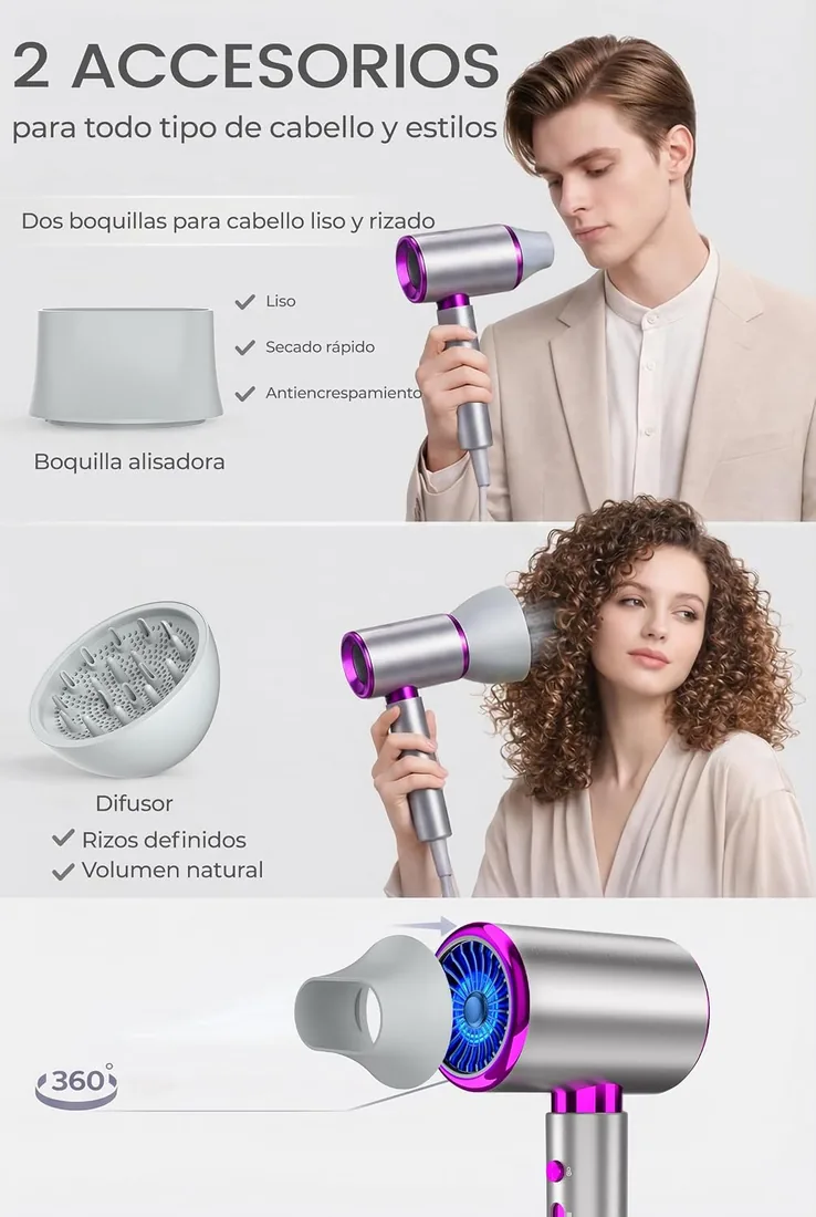 Secador de Pelo Profesional 2400W Iónico, Difusor, 2 Velocidades | 3 Temperaturas, Aire Frío, Concentrador, Cable de 1,8 m, Protección Térmica, para Rizos, Alisado, Hogar y Viaje foto 2