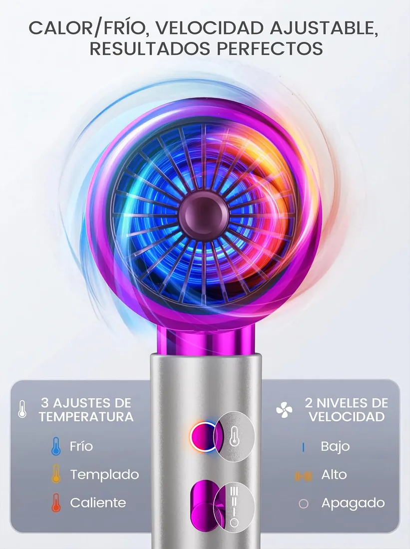 Secador de Pelo Profesional 2400W Iónico, Difusor, 2 Velocidades | 3 Temperaturas, Aire Frío, Concentrador, Cable de 1,8 m, Protección Térmica, para Rizos, Alisado, Hogar y Viaje foto 3