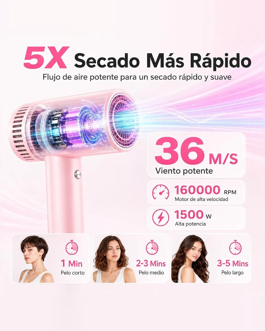 Secador de Pelo Profesional Iónico 160.000 RPM Secado Rápido | 500M Iones Negativos Antiencrespamiento, 9 Temperaturas, Control Inteligente, Autolimpieza, Difusor y Boquilla Magnética foto 2