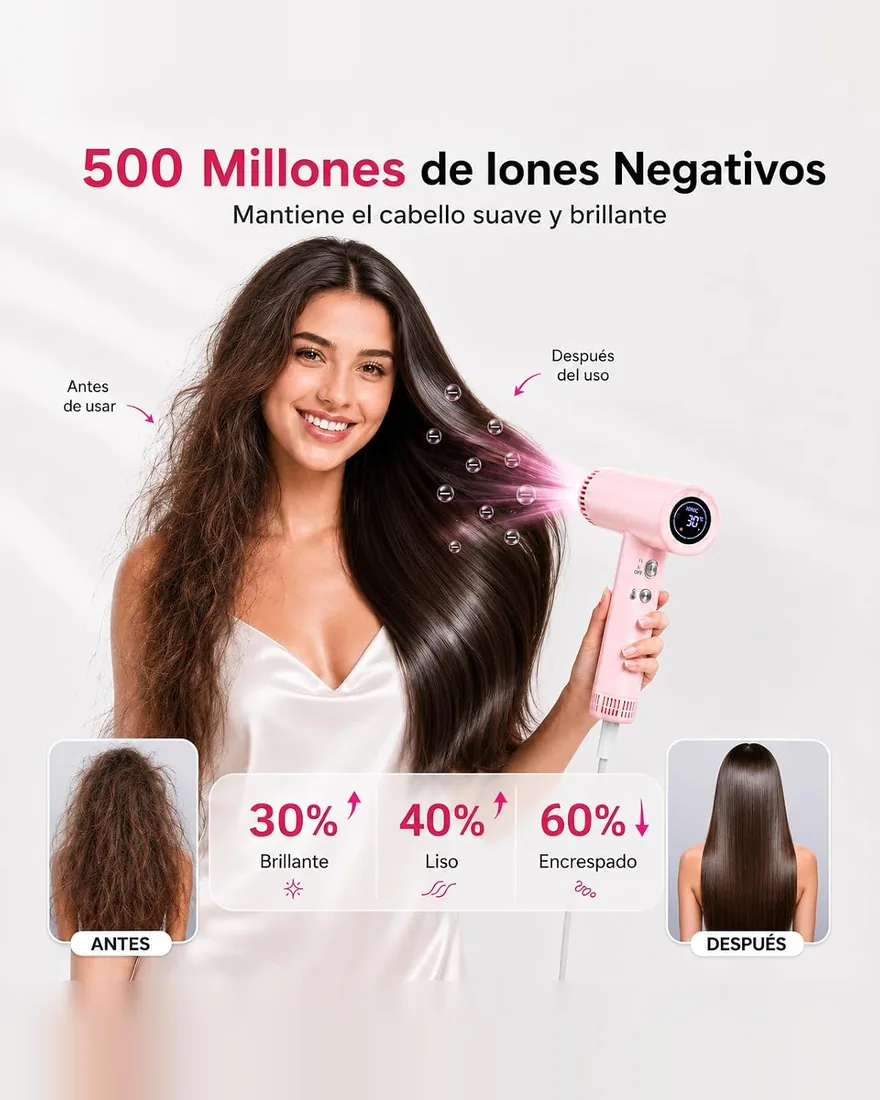 Secador de Pelo Profesional Iónico 160.000 RPM Secado Rápido | 500M Iones Negativos Antiencrespamiento, 9 Temperaturas, Control Inteligente, Autolimpieza, Difusor y Boquilla Magnética foto 3