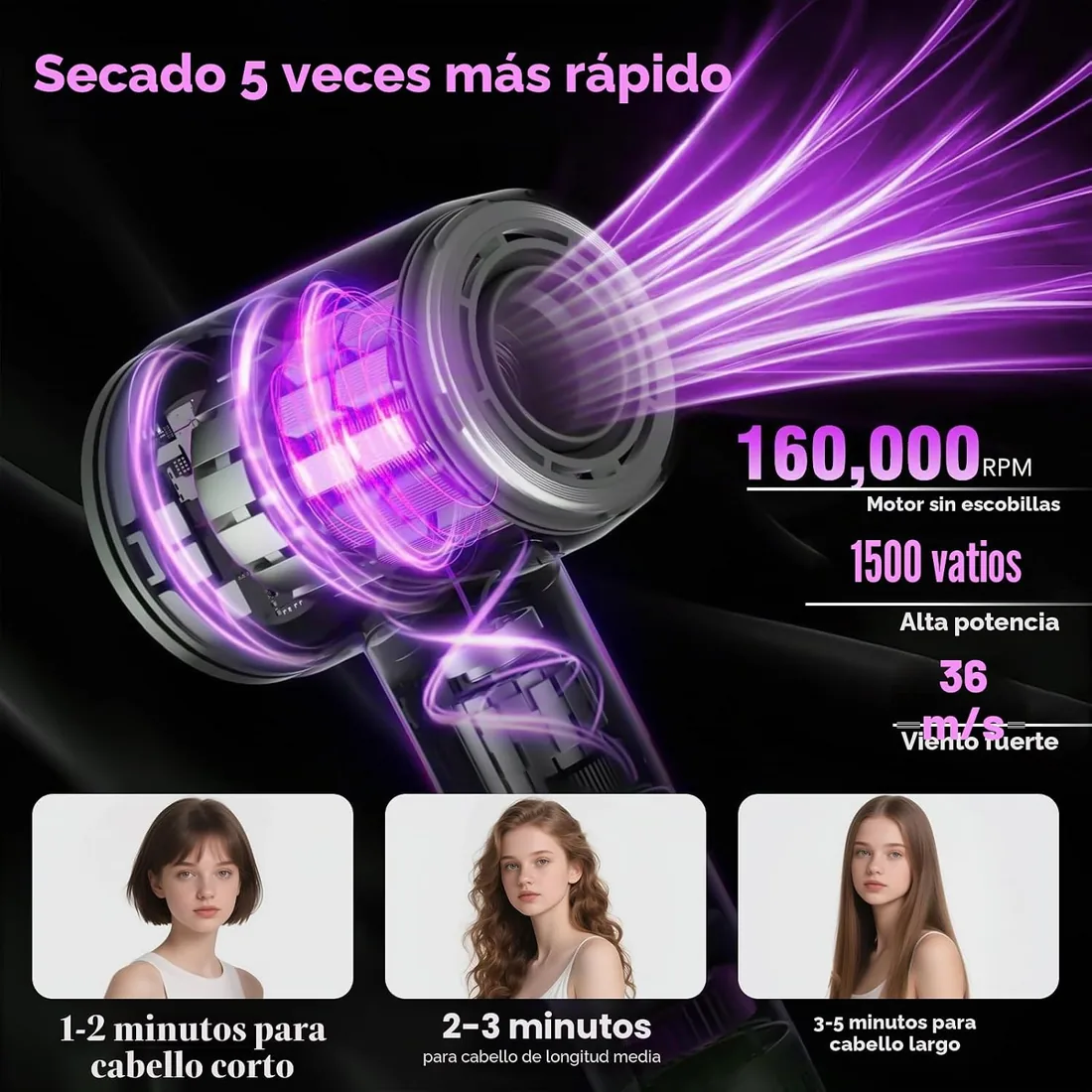 Secador de Pelo, Secador Pelo Profesional Iónico Portátil 160000 RPM, Secado Rápido, 500M Iones, Control de Temperatura, Con Difusor Magnético y Boquilla, 4 Niveles de Temperatura y 3 Velocidades foto 2