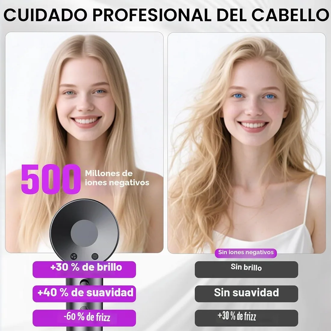 Secador de Pelo, Secador Pelo Profesional Iónico Portátil 160000 RPM, Secado Rápido, 500M Iones, Control de Temperatura, Con Difusor Magnético y Boquilla, 4 Niveles de Temperatura y 3 Velocidades foto 3