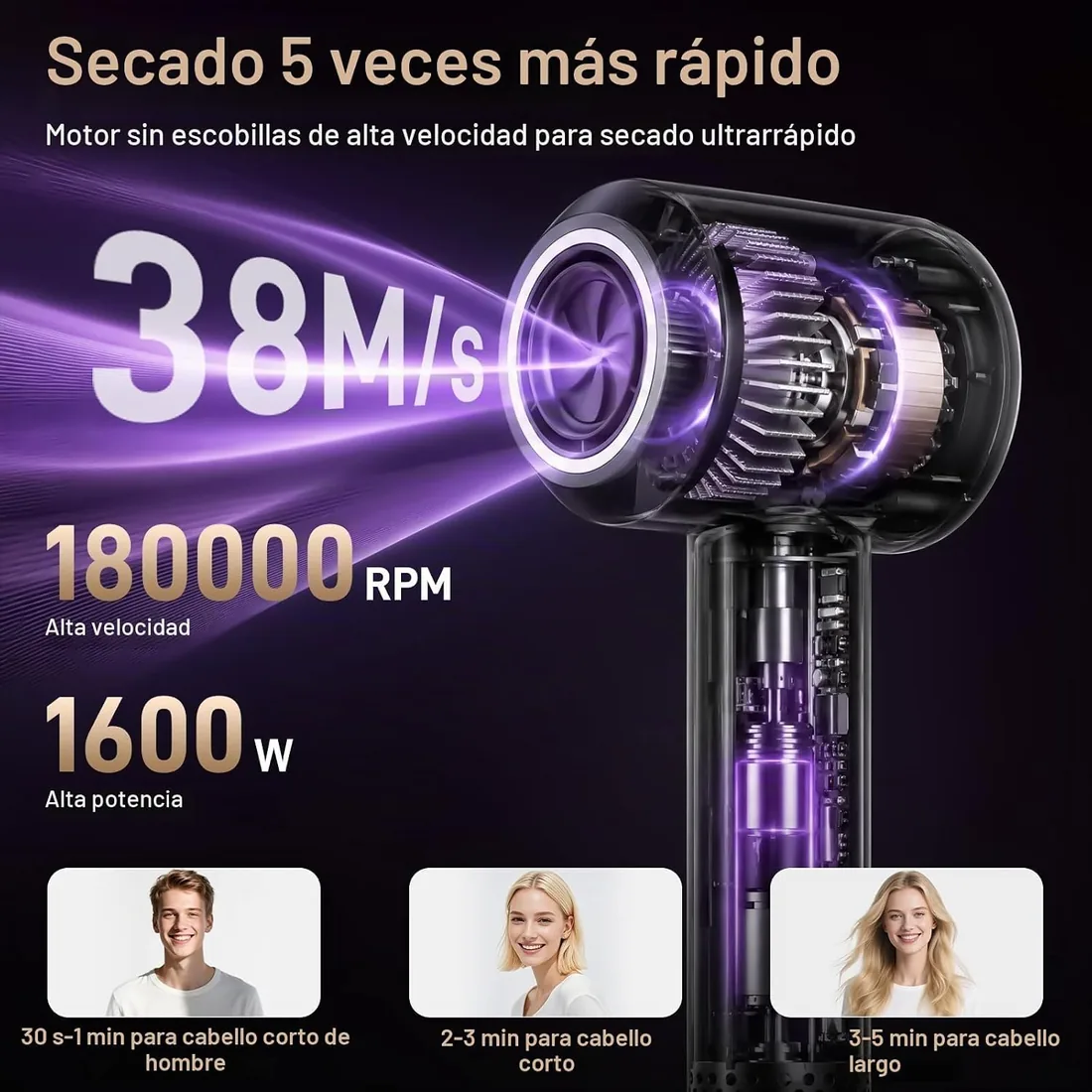 Secador Pelo Profesional Iónico con Difusor y Boquilla, Pantalla Digital | Secador de Pelo Portátil 180.000 RPM, 500M iones, Secado Rápido, 4 Temperaturas y 3 Velocidades, Control Inteligente de Calor foto 2