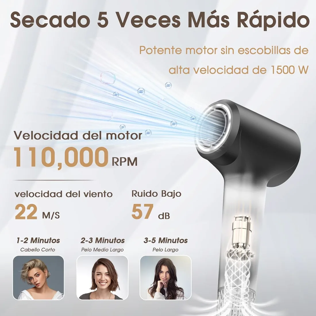 Secador Pelo Profesional, Secador de Pelo ionico, 400 Millones de Plasma | Motor Sin Escobillas de 110.000 RPM, Secado Rápido, 57 dB de Ruido Bajo para Viajes, Casa, Para Todo Tipo de Cabello foto 2