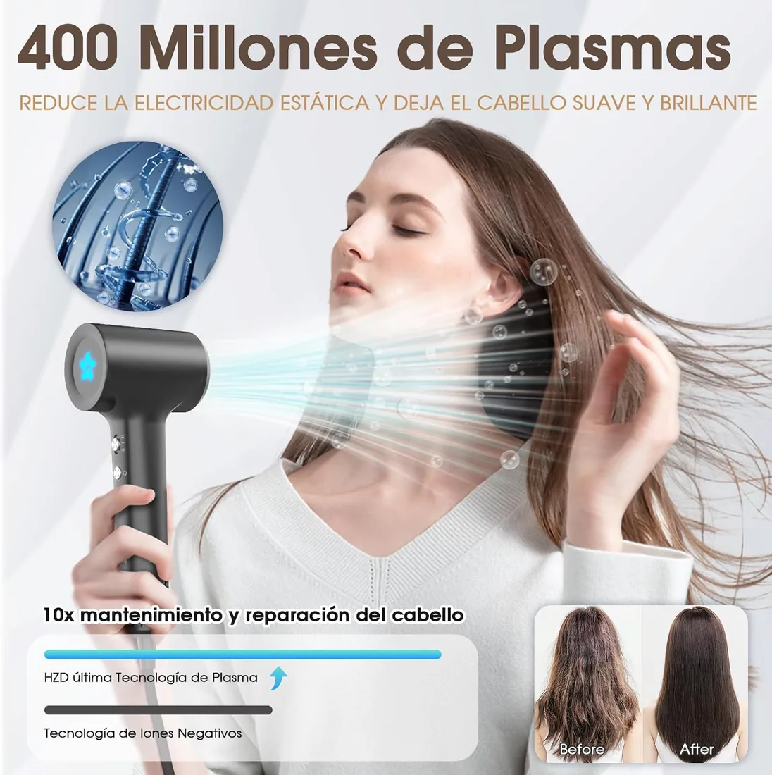 Secador Pelo Profesional, Secador de Pelo ionico, 400 Millones de Plasma | Motor Sin Escobillas de 110.000 RPM, Secado Rápido, 57 dB de Ruido Bajo para Viajes, Casa, Para Todo Tipo de Cabello foto 3