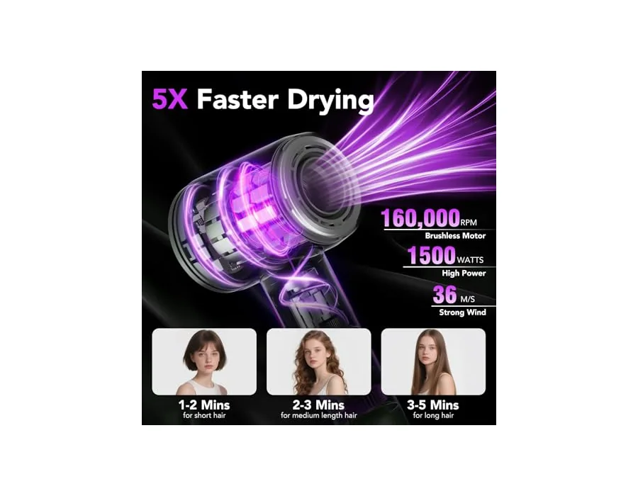 Secador de Pelo, Secador Pelo Profesional Iónico Portátil 160000 RPM, Secado Rápido, 500M Iones, Control de Temperatura, Con Difusor Magnético y Boquilla, 4 Niveles de Temperatura foto 3