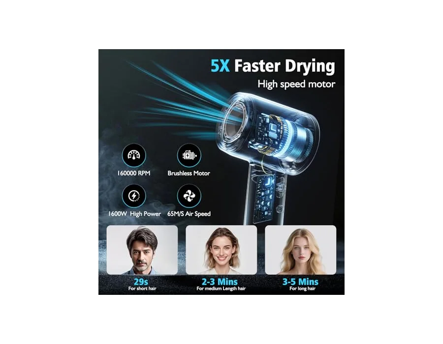 Secador Pelo Profesional Iónico con Difusor, 160.000 RPM, Negro foto 3