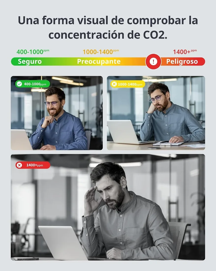 SwitchBot Monitor Calidad del Aire Interior, Estacion Meteorologica con Alarma CO2, Detectores de CO2, Termometro con App, Bluetooth, Archivo de Datos 2-Años, se Requiere SwitchBot Hub foto 3
