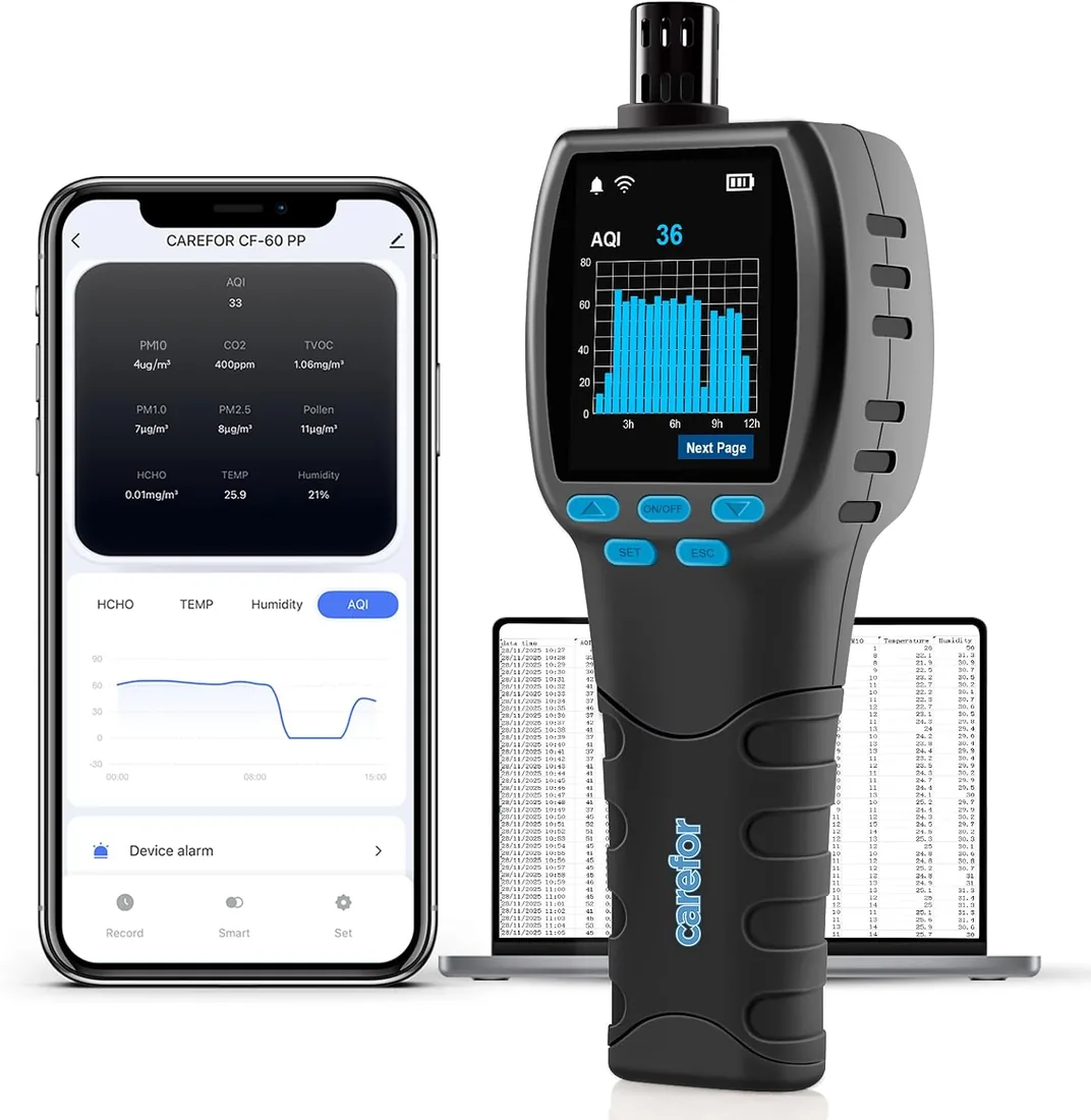 Upgraded CF‑60 PP SMART Profesional medidor calidad aire, detector 16 en 1 con registrador de datos en tiempo real, gráficos en pantalla de 12 horas e informe CSV para el hogar, el laboratorio
