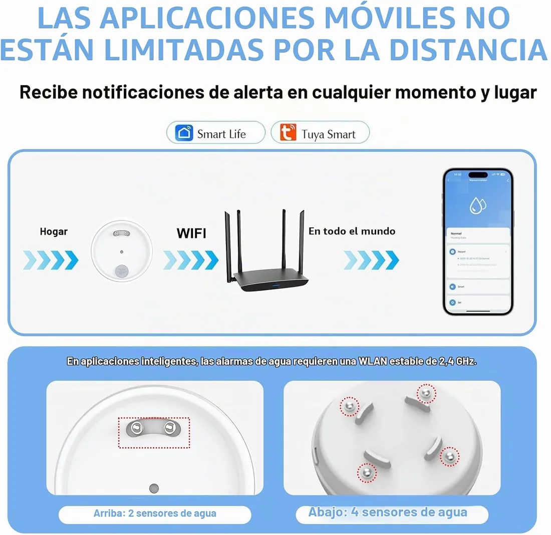 Detector de Fugas de Agua WiFi Inteligente, Compatible Tuya/Smart Life | Alarma 80dB, IP66, Alertas Móviles para Cocina, Baño y Sótano, Sensor Inalámbrico Anti-Inundación con Batería foto 3