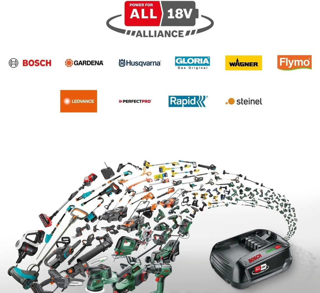 Bosch Sierra de calar a batería EasySaw 18V-70 | Diseño sencillo adecuado para principiantes y todo tipo de cortes en mate foto 2