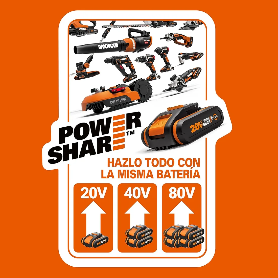 WORX WX550 Sierra sable y de calar 2 en 1 20V PowerShare, Batería 2Ah, Cambio de cuchilla sin herramientas, Velocidad variable, Negro, Naranja foto 2