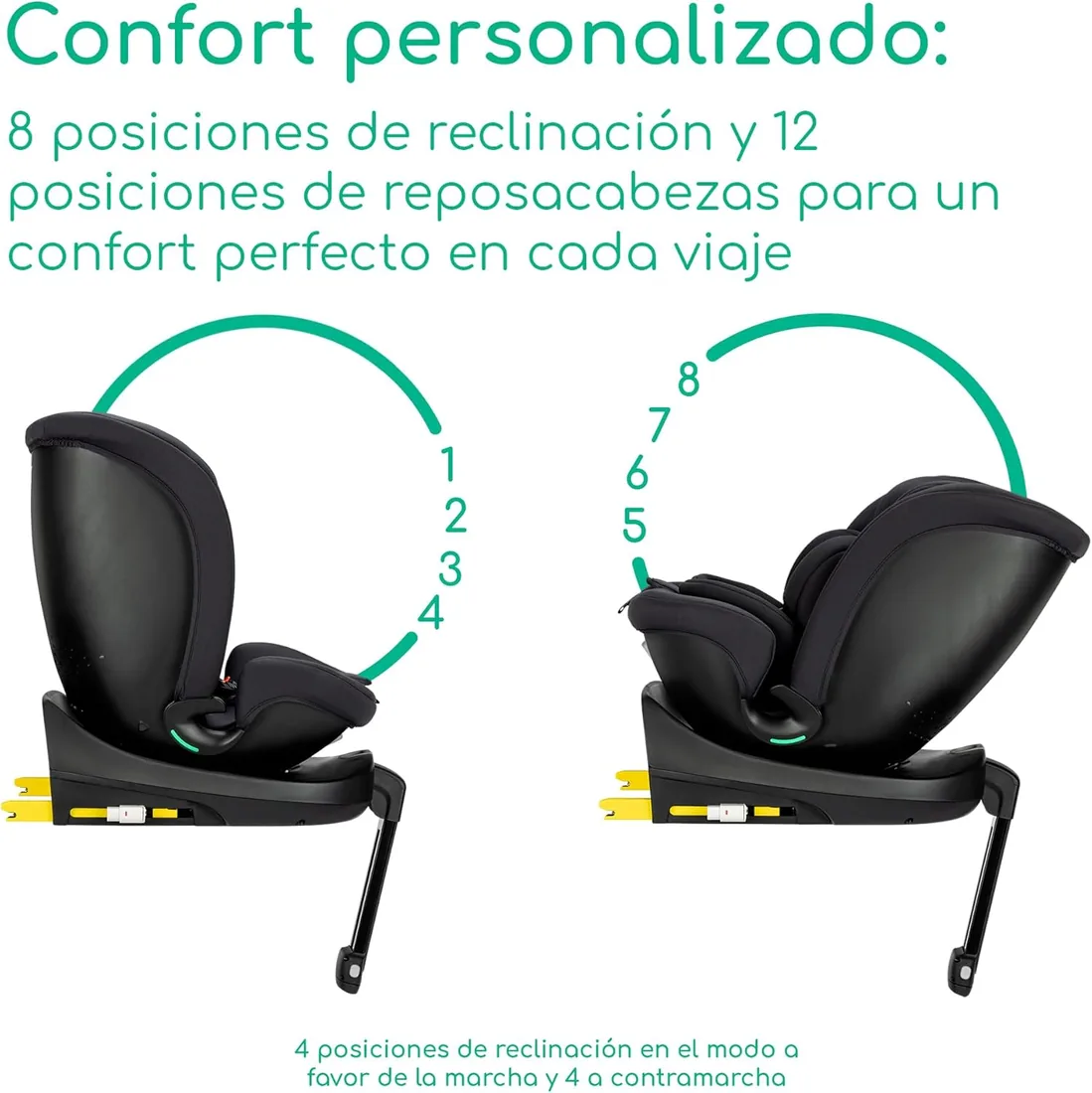 Bebeconfort RevolveFix Plus 360 i-Size, Silla Coche 360, 0-12 Años, 40-150 cm, Silla Coche ISOFIX, Instalación Pata Apoyo, Giro 360, 8 Posiciones Reclinación, 12 Posiciones Reposacabezas, Full Black foto 3