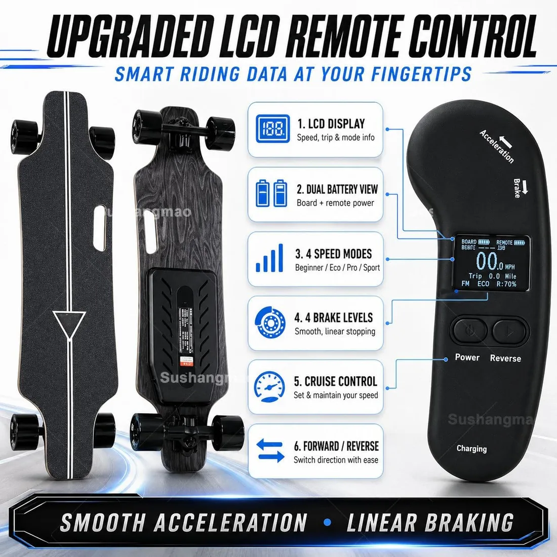Longboard Eléctrico Para Adultos Y Principiantes – Plataforma De 7 Capas De Arce Con Absorción De Golpes, Velocidad Máxima 25-50 Km/H, Mando LCD Con Control De 4 Velocidades Single-Drive-15km foto 3
