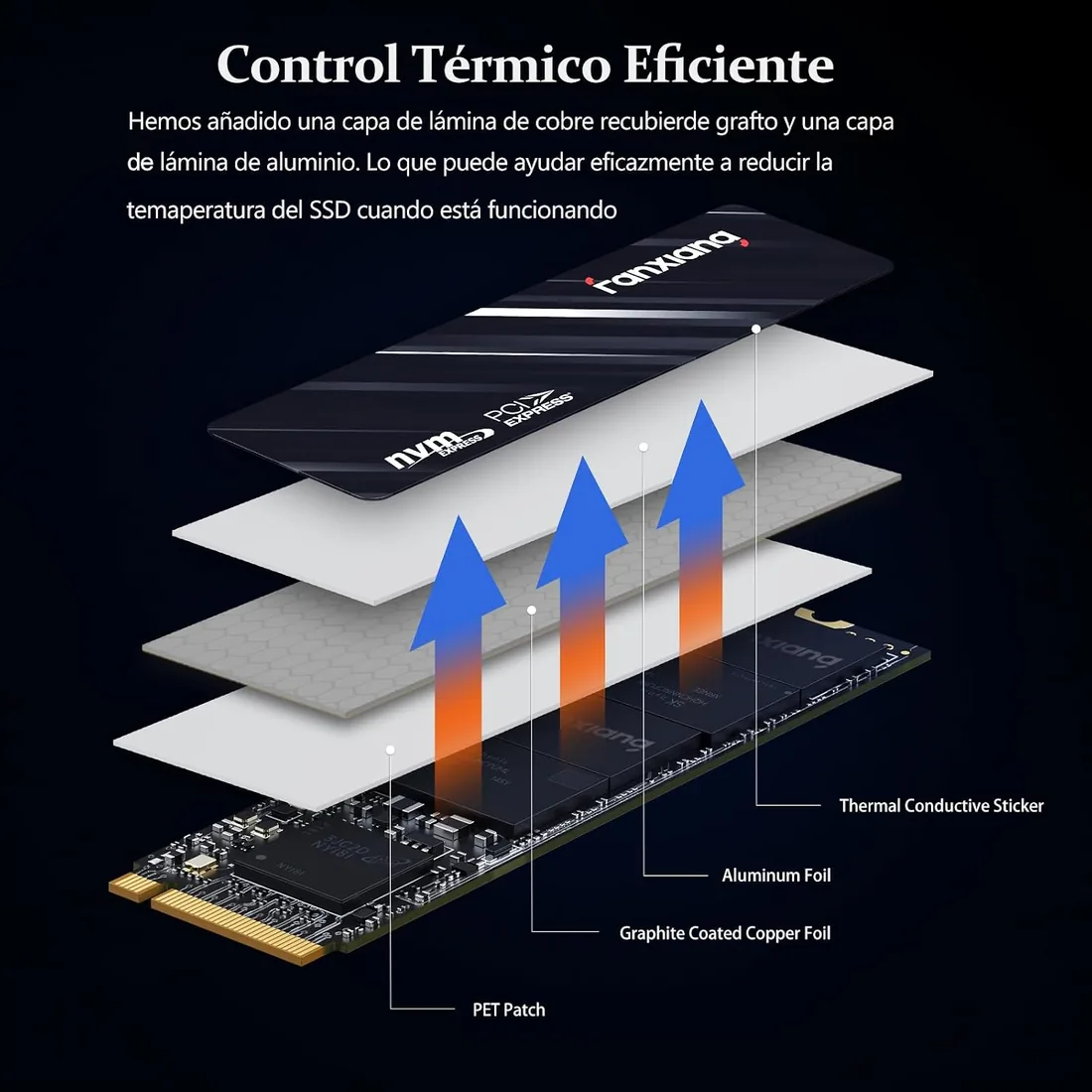 fanxiang M.2 SSD 512GB,NVMe SSD con disipador térmico, hasta 3000MB/S, PCIe Gen3 x4 2280,SSD Interno, caché SLC 3D NAND,Discos Duros -S501Q foto 3