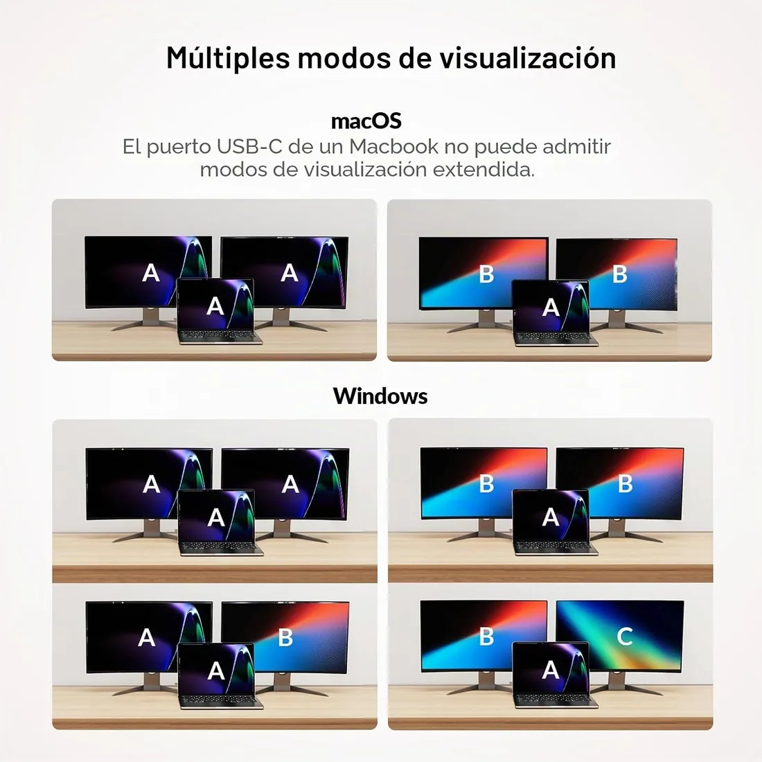 AV Access Conmutador KVM Docking para 2 Monitores 2 PCs, 4K Dual Monitor Laptop/Escritorio, EDID, Ethernet 1G, Carga USB-C 100W, 3 USB 3.0, Ideal Oficina Hogar y Gaming foto 3