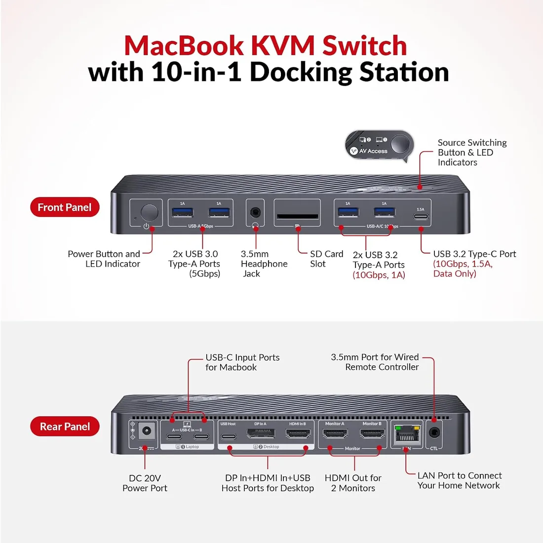 AV Access KVM Switch Docking Station for MacBook, USB C KVM Switch 2 Monitors 2 Computers, 4K Dual HDMI Displays, 1 Laptop&1 Desktop Switching, Plug&Play, Ethernet, 100W Power Delivery, EDID Emulation foto 2
