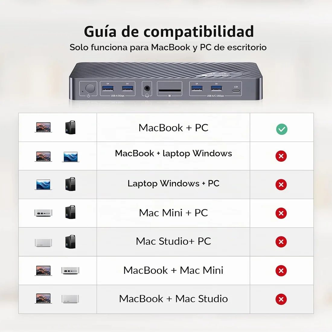 AV Access KVM Switch Docking Station for MacBook, USB C KVM Switch 2 Monitors 2 Computers, 4K Dual HDMI Displays, 1 Laptop&1 Desktop Switching, Plug&Play, Ethernet, 100W Power Delivery, EDID Emulation foto 3