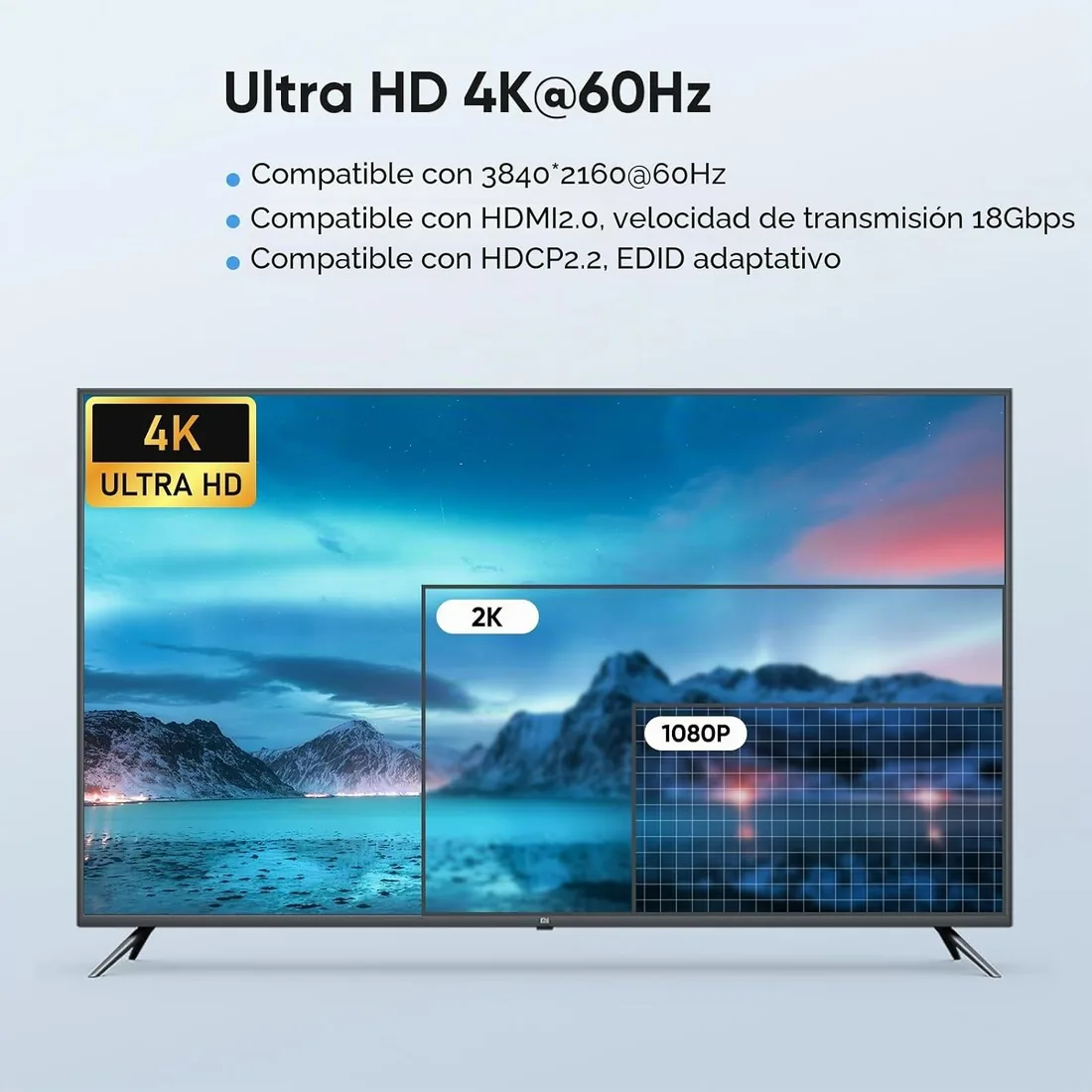 KVM Switch 2 PC 2 Monitores 4K@60Hz, Conmutador Dual Monitor USB 3.0 | Modo Extendido/Espejo, Teclado Ratón Impresora Compartidos, USB 3.0, Teletrabajo, Trading, Programación, Diseño Gráfico foto 3
