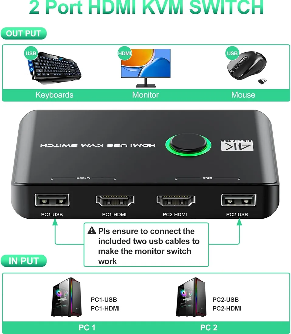 Rybozen KVM HDMI Switch, 4K @60Hz KVM Switch USB 2 PC 1 Monitor para 2 Computadoras Comparten Teclado, Mouse y un Monitor HD, Admiten 4K a 60 Hz, con 2 Cables USB y 2 Cables HDMI foto 2