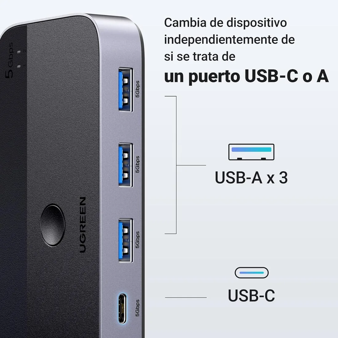 UGREEN KVM Switch USB 3.0 2 Entradas y 4 Salidas Conmutador | 2 PC Comparten 4 Dispositivos, para Teclado, Ratón, Memorias, Disco Duro, Impresoras, Escáneres, etc foto 3