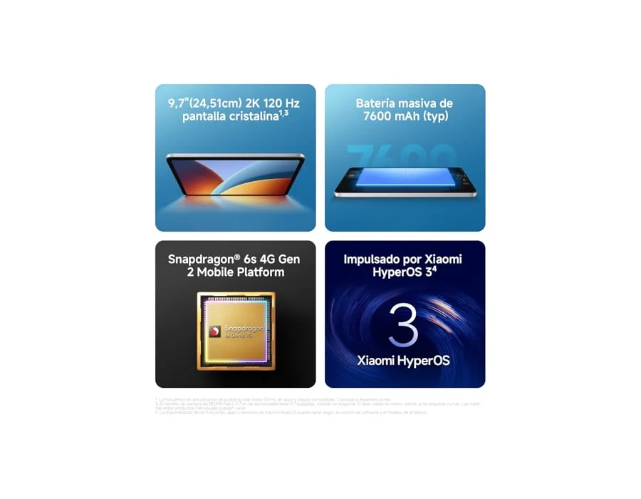 XIAOMI REDMI Pad 2 Tablet de 9,7” 4+64 GB Gris Grafito batería de 7600 mAh foto 3