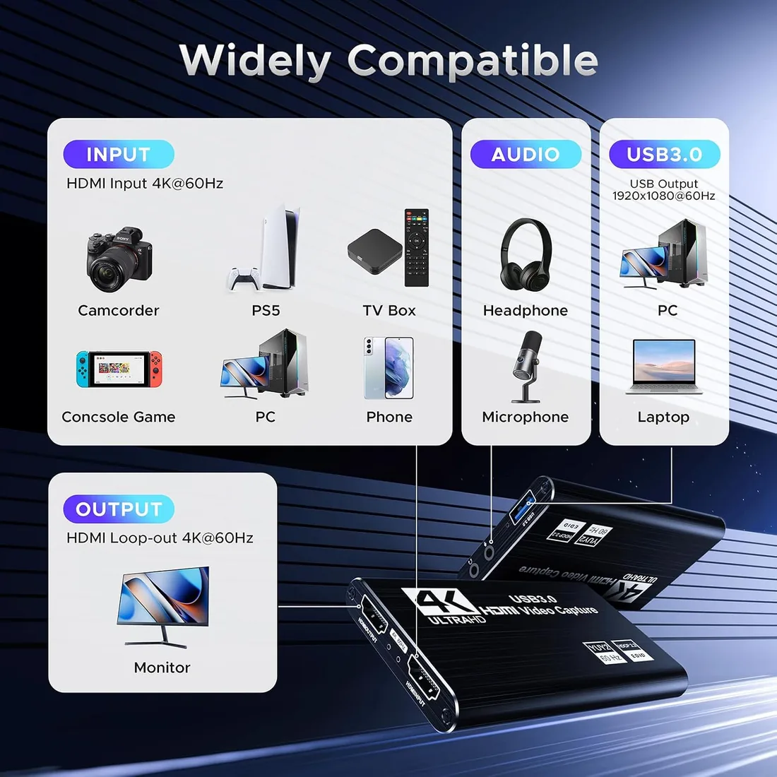 XIIXMASK capturadora de Video, capturadora Audio y Video, Tarjeta de Captura USB 3.0 4K HDMI Loop-out, 1080P 60FPS/2K 30FPS Captura de Videojuegos para PS5/Switch/cámara/PC/OBS（Negro） foto 2