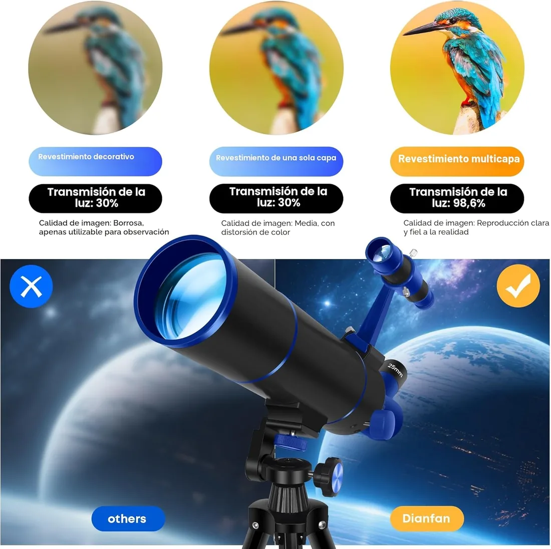 Dianfan Telescopio, 80 mm Apertura Telescopio Astronómico Adultos, Portátil Telescopios para Niños Y Principiantes,Óptica Multirrevestida, con Adaptador para Teléfono, Mochila Y Pegatinas foto 2