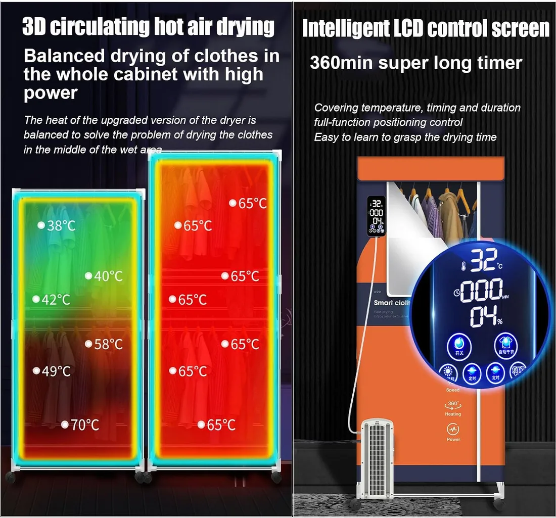 Secadora de ropa, tendedero eléctrico con cubierta, tendedero eléctrico plegable de 3 capas, tendedero interior de bajo consumo, rejilla for secado de ropa húmeda, ajuste de 2 velocidades, sincronizac foto 2