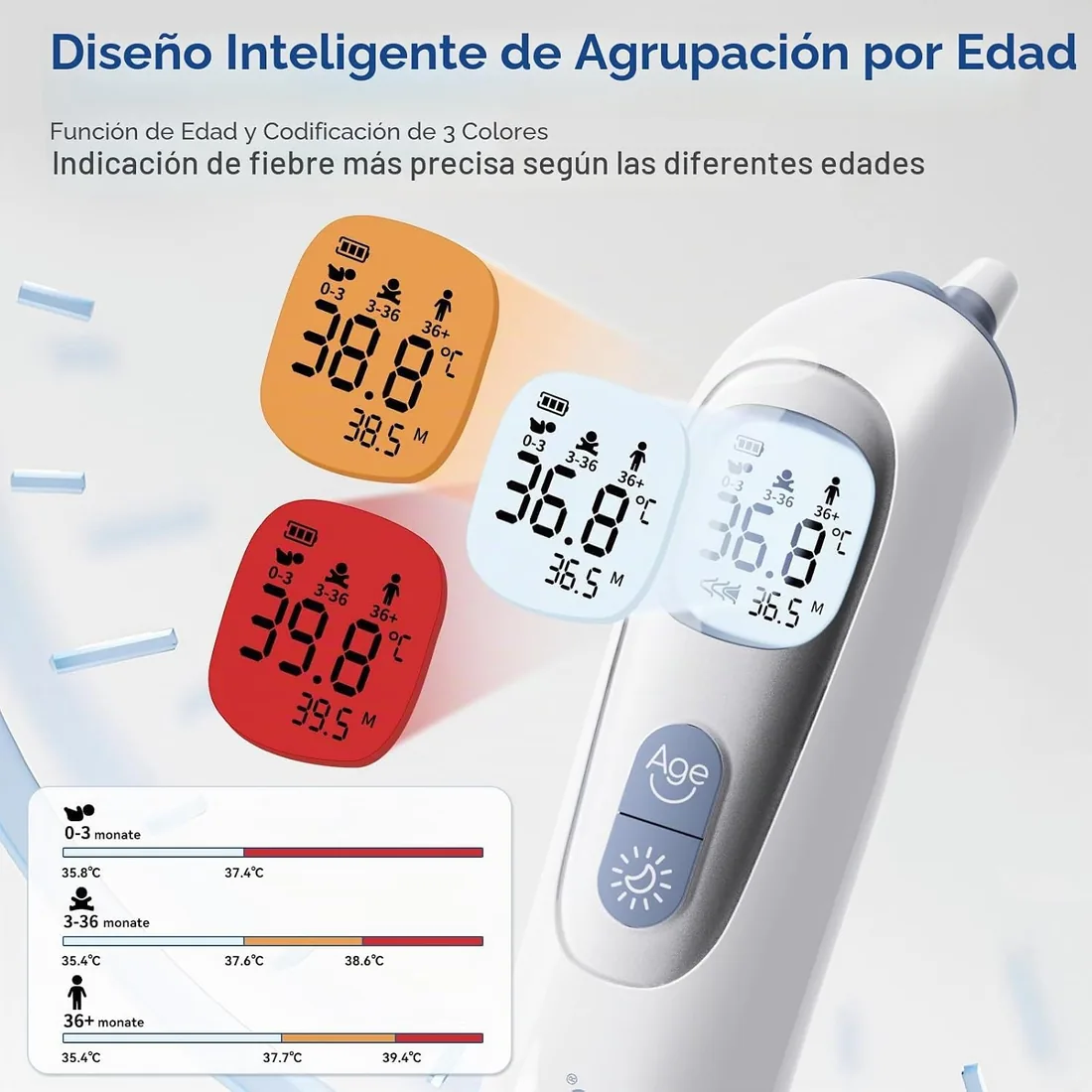 Berrcom Termómetro de Oído de Alta Precisión, Termómetro Digital con Tecnología de Sonda Precalentada para Adultos y Bebés, Guía de Temperatura por Grupos de Edad, Lectura Instantánea foto 3