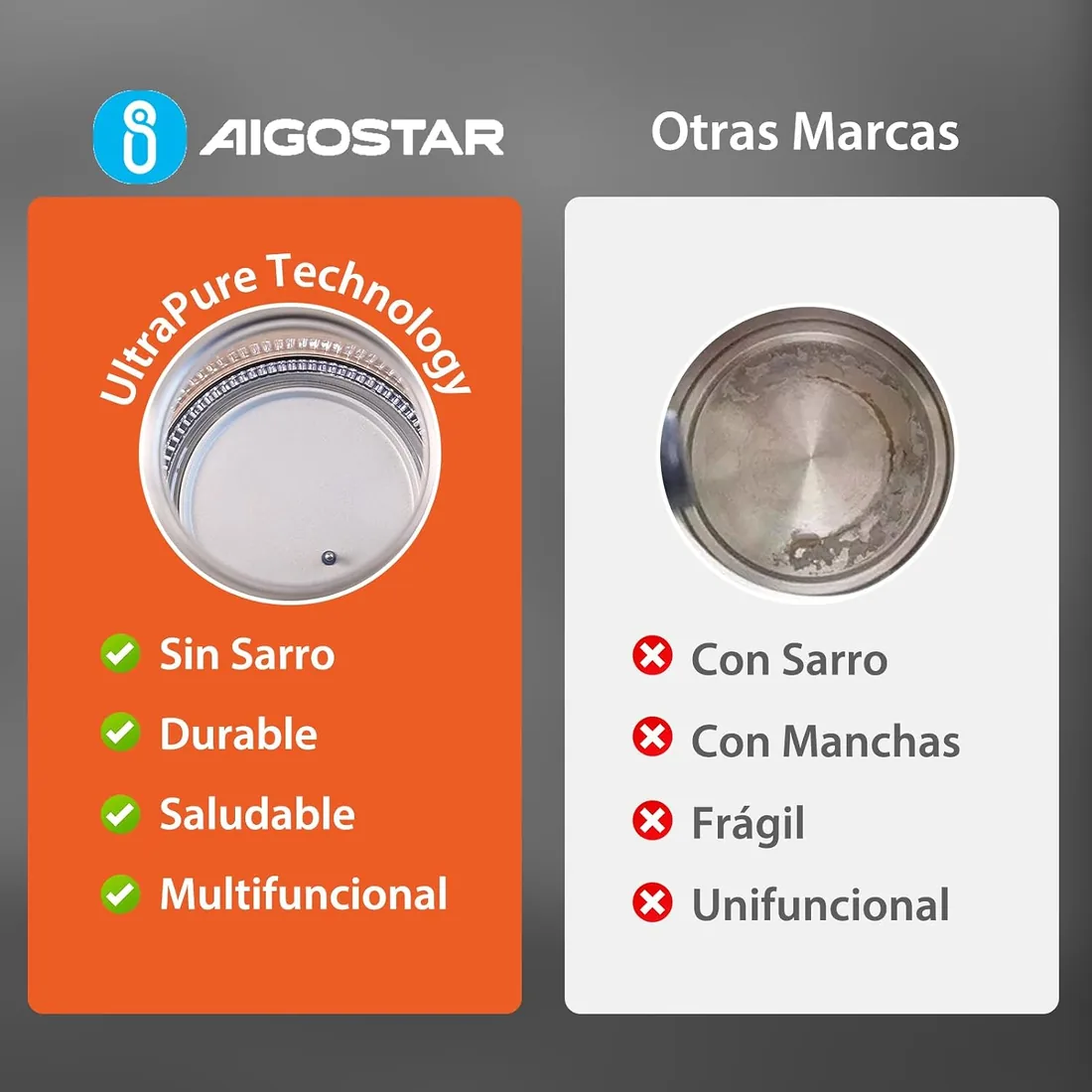 Aigostar Hervidor Agua Electrico con Regulador de Temperatura, Cerámico foto 3
