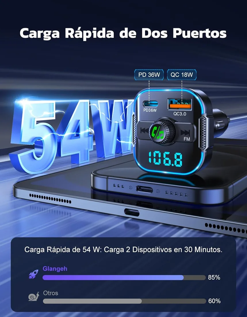 Glangeh 2026 Transmisor FM Bluetooth Coche 5.3【PD 36W + QC 18W】, 2 en 1 【Micrófonos Duales】 Receptor Bluetooth y Cargador Rápido, Kit Manos Libres Coche, Asistente Siri/Musica foto 2