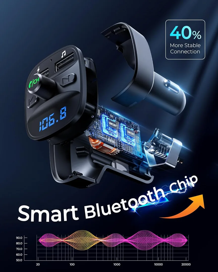 LENCENT Transmisor FM Bluetooth para Coche, Manos Libres Inalámbrico | Reproductor MP3 Coche, Adaptador de Radio con Dual USB 5V/2.4A & 1A, Soporte Tarjetas SD, USB y Flash Drive foto 3