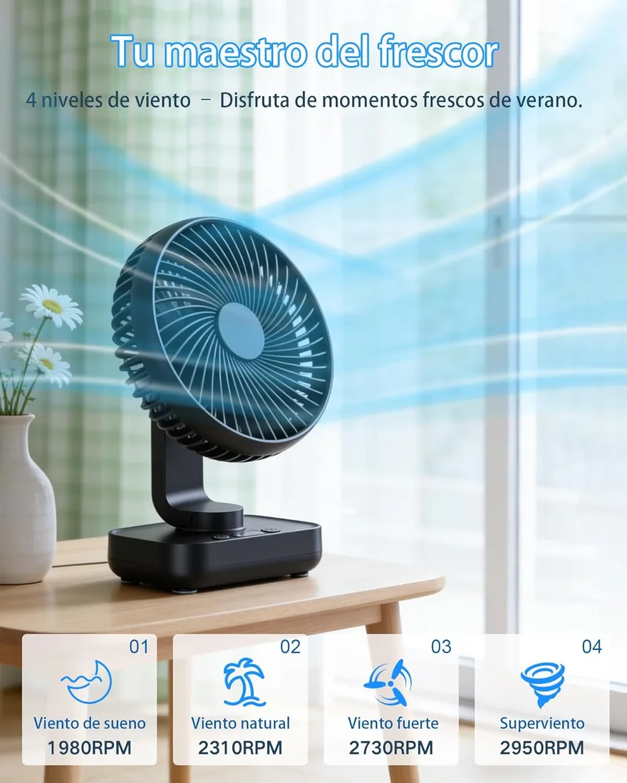 Ventilador de Mesa USB con Oscilación Automática, Batería 4500mAh Recargable, Silencioso, 4 Velocidades, Pantalla Digital, Carga Rápida, Portátil para Hogar, Oficina, Dormitorio, Exteriores foto 2