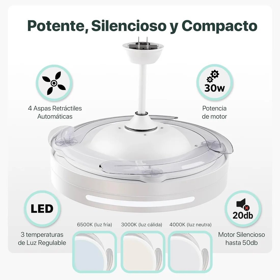 LEDUNI Ventilador de techo con luz con mando 3 aspas, Motor DC 30W+Luz LED,temporizador, 6 velocidades, aspas retráctiles, 3 temperaturas de luz, función verano-invierno Silencioso (Blanco, 50CM) foto 2