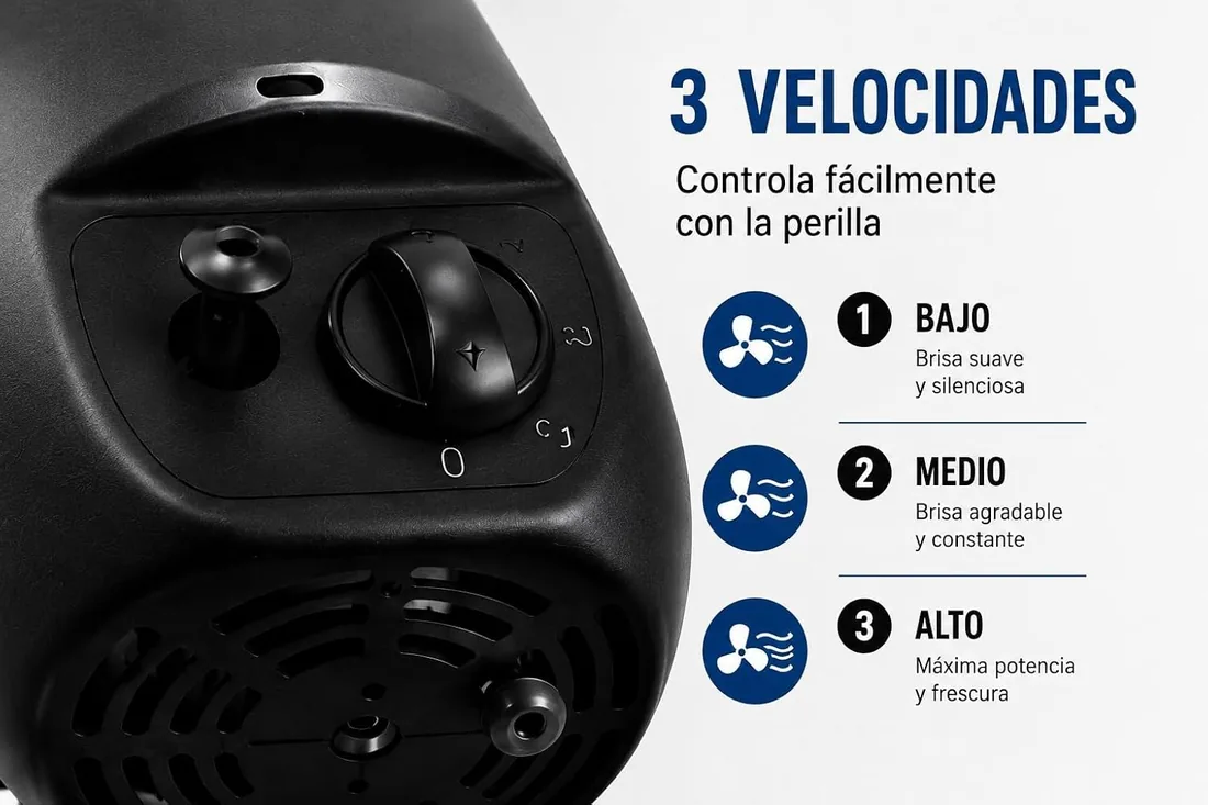 Ventilador Industrial de Pie 18 Pulgadas 80W OSO | 3 Velocidades | Oscilación Horizontal 90° | Altura Regulable | Aspas Metálicas | Motor de Alambre y Aluminio | Ventilador Silencioso Y Potente foto 3