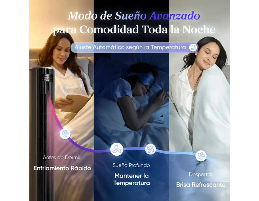 Levoit Ventilador de Torre, 7m/s, 23dB, 5 Velocidades, LTF-F362, Gris foto 2