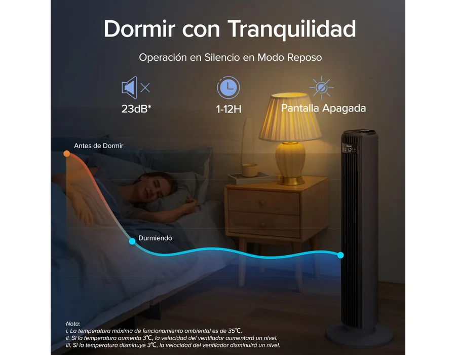 Levoit Ventilador de Torre, 7m/s, 23dB, 5 Velocidades, LTF-F362, Gris foto 3
