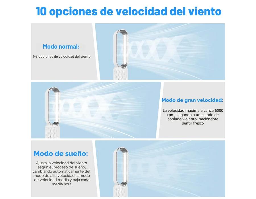 Solace ventilador de torre silencioso de 58 cm con 10 velocidades foto 3