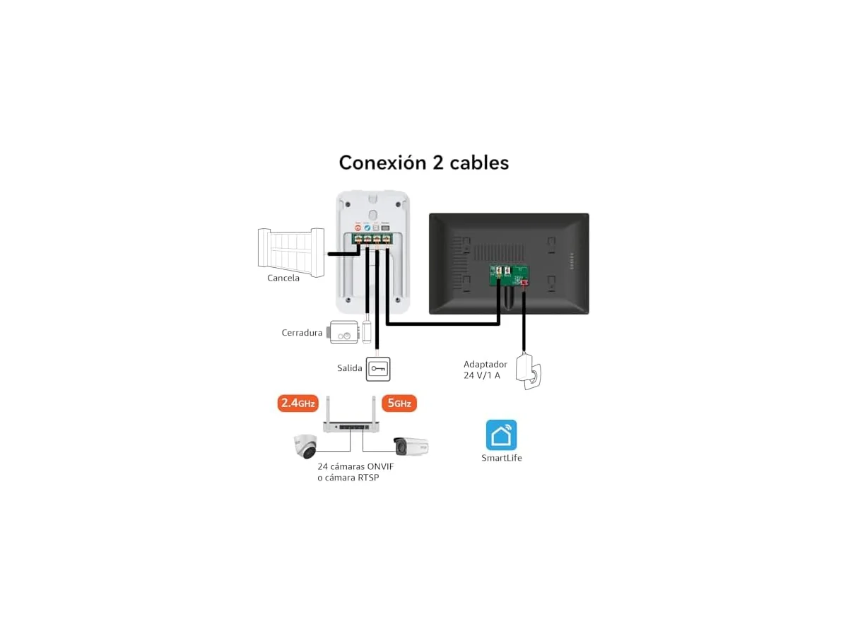 2 Hilos Videoportero Sistema de Intercomunicación KW02, 1080P, 7'' Monitor Táctil a Color, Desbloqueo en… foto 3