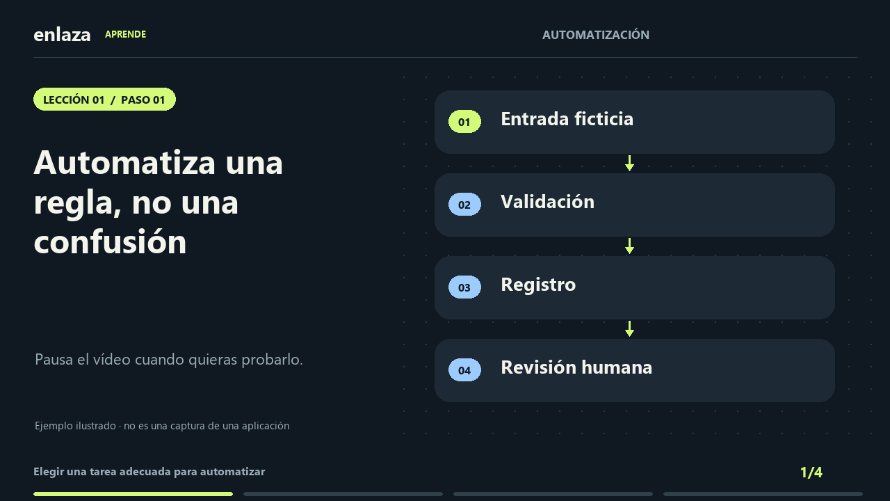 Automatiza tareas sin programar