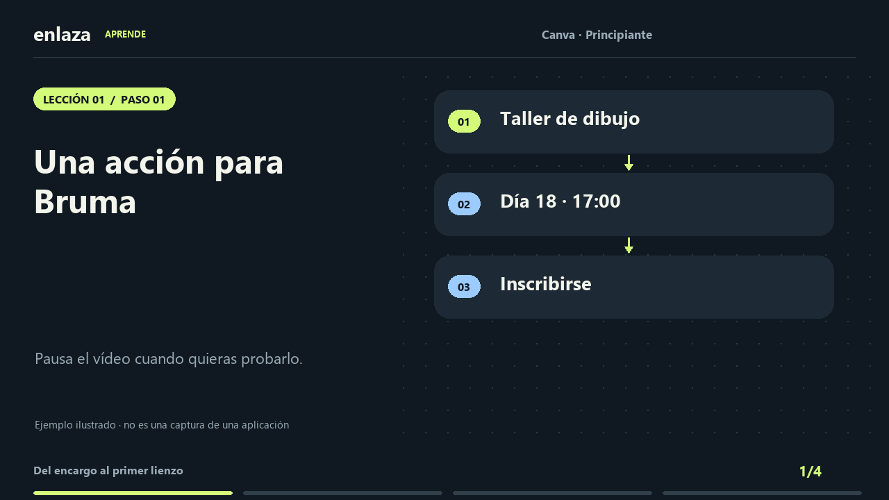 Canva