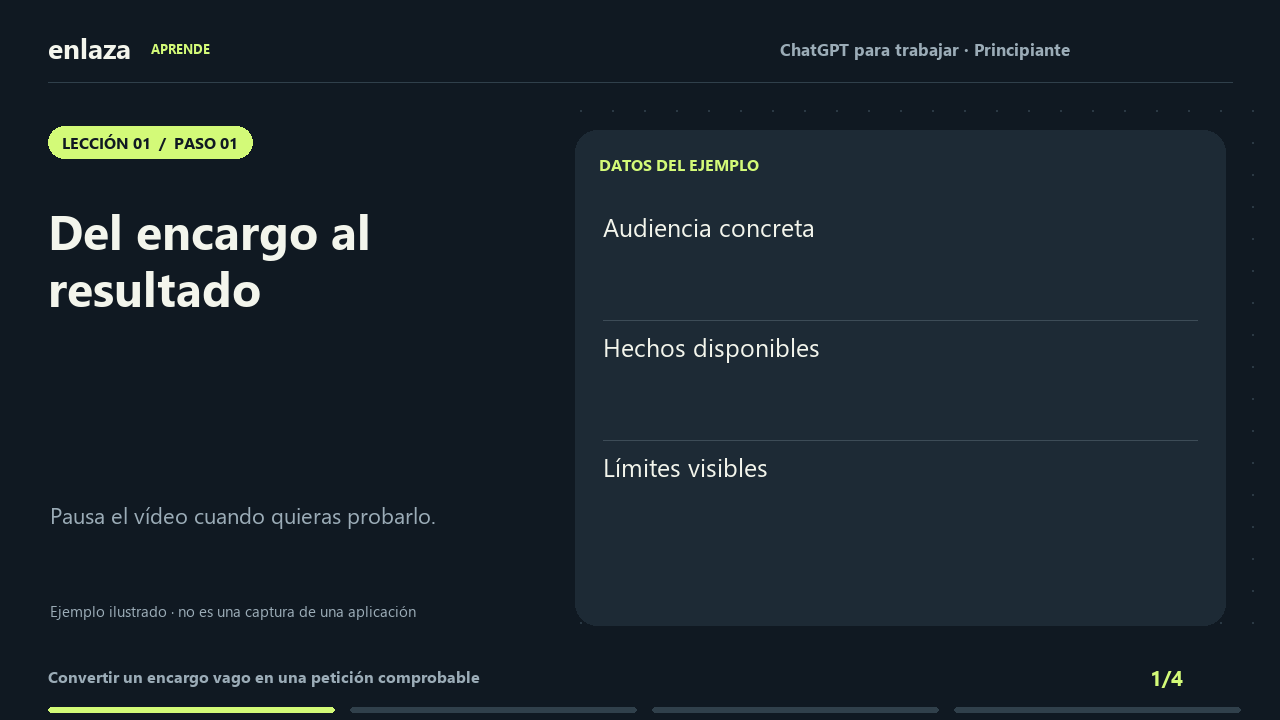 ChatGPT para trabajar