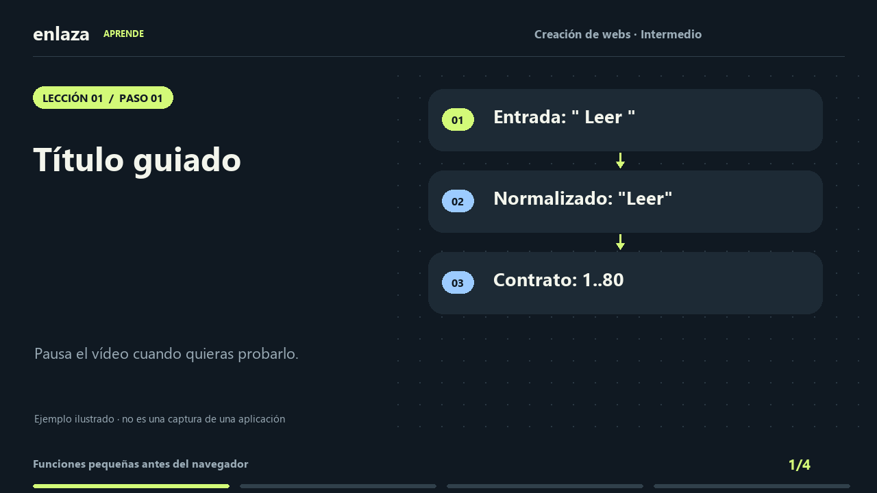 Creación de webs · Intermedio