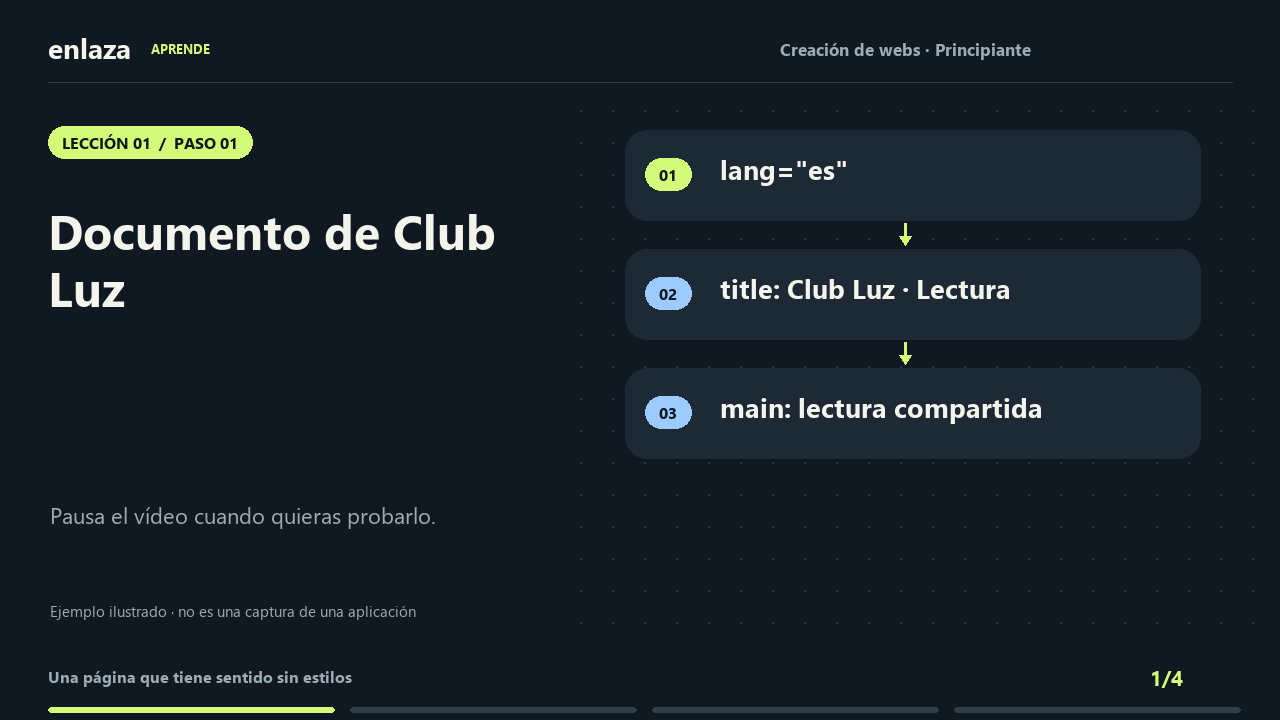 Creación de webs