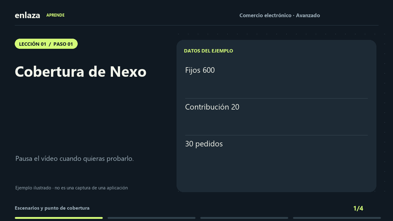 Comercio electrónico · Avanzado