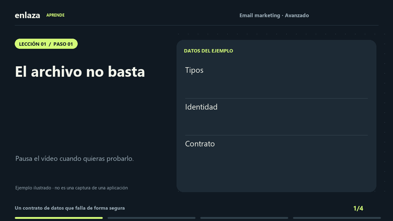Email marketing · Avanzado