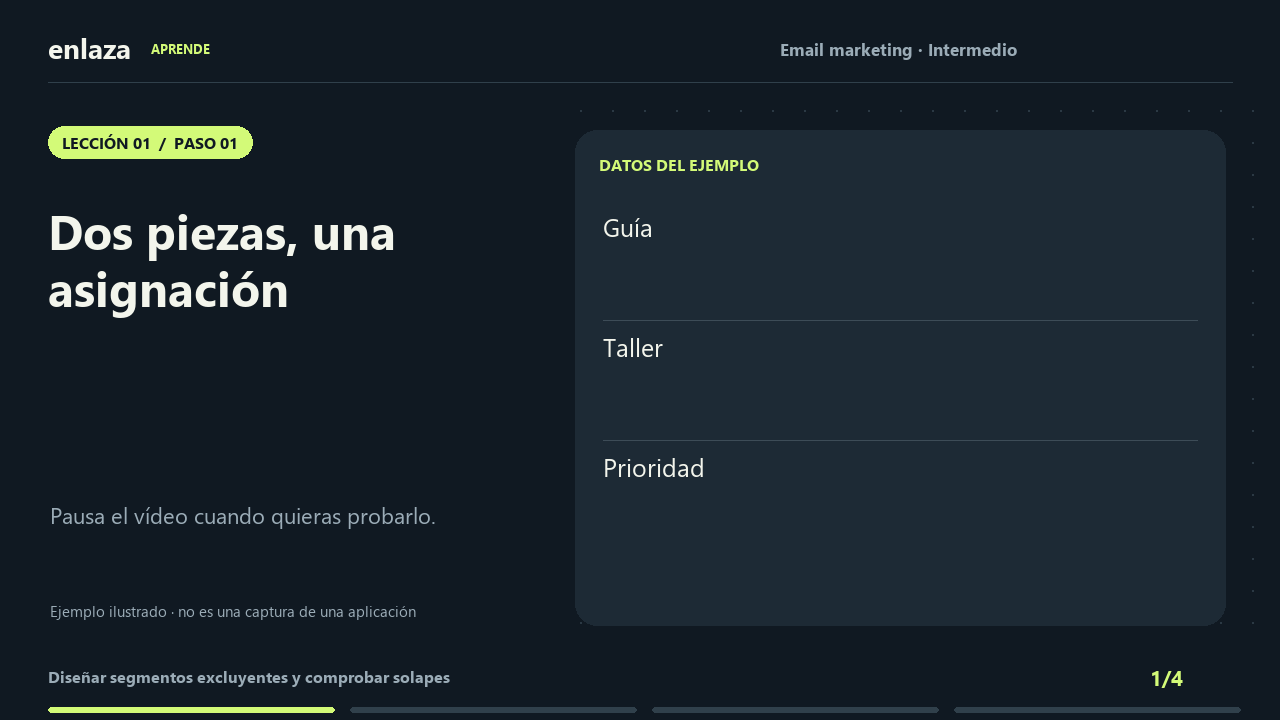 Email marketing · Intermedio