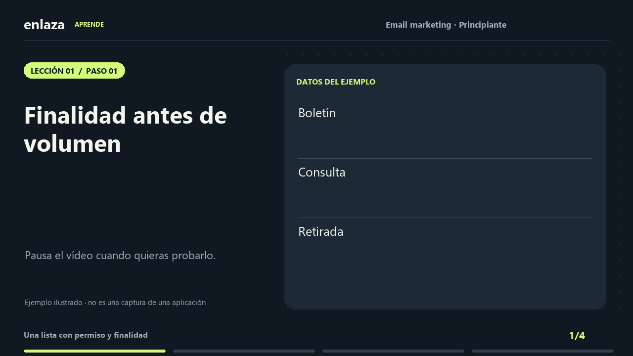 Email marketing