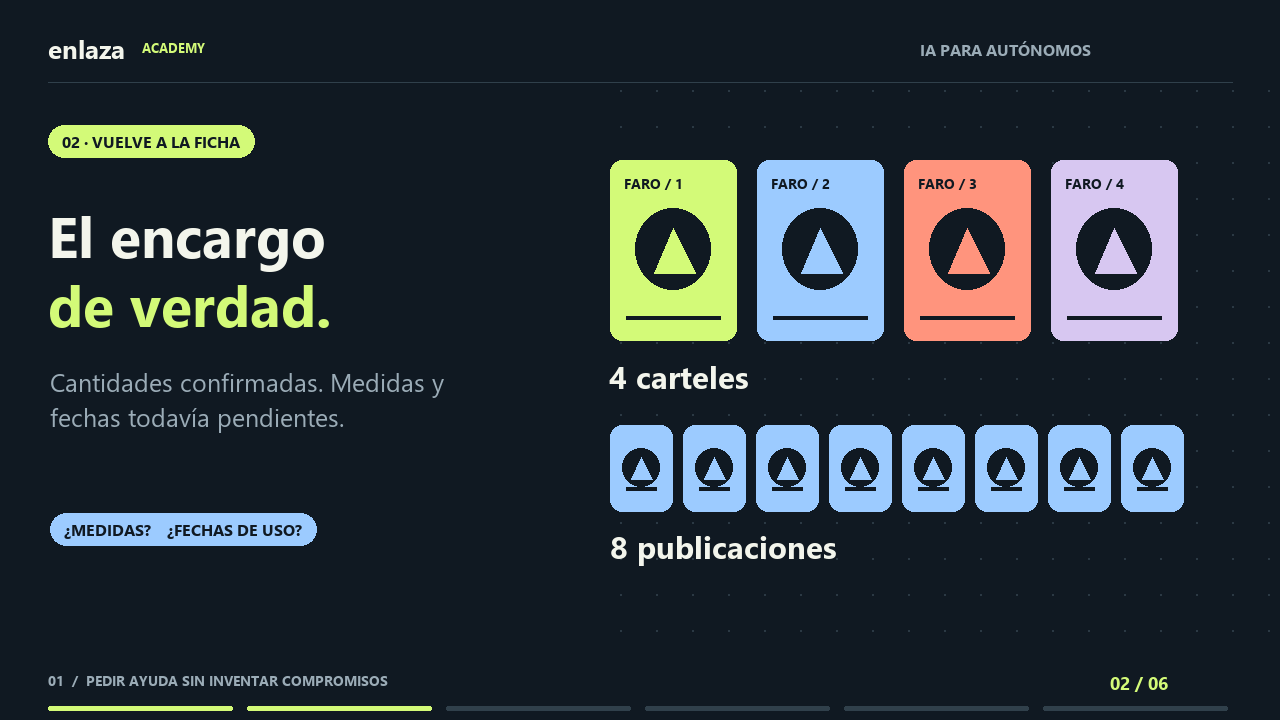 IA práctica para autónomos